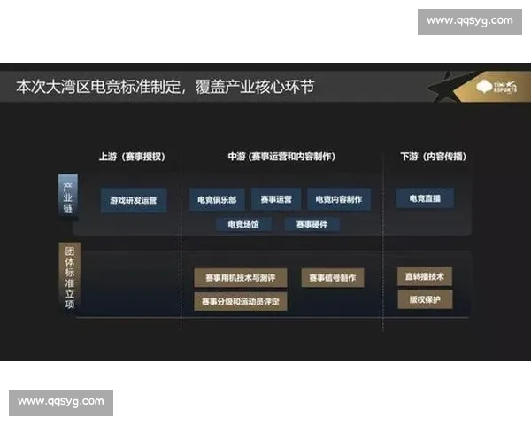 电竞赛事投资回报分析与优化策略探索推动行业持续增长 电竞赛事投资回报分析与优化策略探索推动行业持续增长