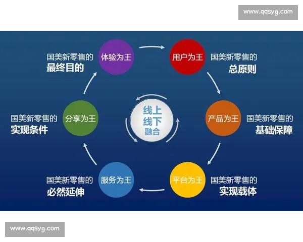 以品牌维护为核心驱动构建企业长期价值与市场信任体系的新路径探索